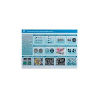 Стенд-планшет светодинамический «Изучение систематики и номенклатуры микроорганизмов» - «globural.ru» - Рузаевка