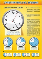 Стенд "Ориентируемся во времени" (вариант 2) - «globural.ru» - Рузаевка