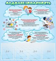 Стенд "Медиабезопасность" - «globural.ru» - Рузаевка