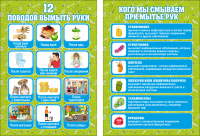Стенд "12 поводов помыть руки" - «globural.ru» - Рузаевка