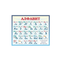 Стенд "Русский язык" - «globural.ru» - Рузаевка