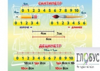 Стенд "Сантиметр" - «globural.ru» - Рузаевка