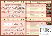 Стенд "Вязание крючком" - «globural.ru» - Рузаевка