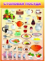 Стенд "Столовая посуда" - «globural.ru» - Рузаевка