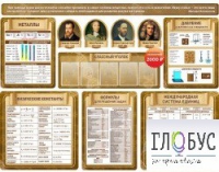 Стенд "Комплект стендов в кабинет физики" - «globural.ru» - Рузаевка