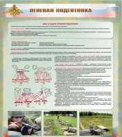 Стенд "Огневая подготовка" (вариант 1) - «globural.ru» - Рузаевка