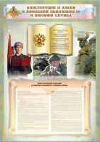 Стенд-уголок "Конституция Российской Федерации и Федеральный закон "О воинской обязанности и военной службе" - «globural.ru» - Рузаевка
