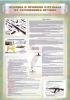 Стенд "Основы и правила стрельбы из стрелкового оружия" - «globural.ru» - Рузаевка