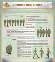 Стенд "Строевая подготовка" - «globural.ru» - Рузаевка