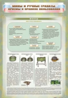 Стенды "Мины и ручные гранаты. Приемы и правила пользования" - «globural.ru» - Рузаевка