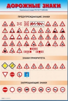 Стенды "Дорожные знаки № 1" - «globural.ru» - Рузаевка