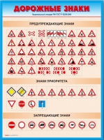 Стенды "Дорожные знаки № 4" - «globural.ru» - Рузаевка