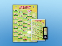 Интерактивный стенд "Говорящая азбука" адаптивный, с сенсорным пультом управления и планшетом со шрифтом Брайля - «globural.ru» - Рузаевка