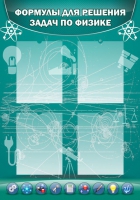 Стенд "Формулы для решения задач по физике" (вариант 3) - «globural.ru» - Рузаевка