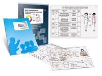 Комплект транспарантов «Конструирование и моделирование плечевых изделий» - «globural.ru» - Рузаевка
