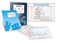 Комплект транспарантов «Электронные оболочки атомов и Периодический закон» - «globural.ru» - Рузаевка