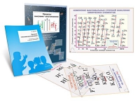 Комплект транспарантов «Процессы окисления-восстановления» - «globural.ru» - Рузаевка