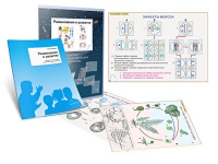 Комплект транспарантов «Размножение и развитие» - «globural.ru» - Рузаевка