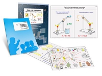Комплект транспарантов «Сера и ее соединения. Производство серной кислоты» - «globural.ru» - Рузаевка