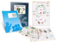 Комплект транспарантов «Ядовитые растения» - «globural.ru» - Рузаевка