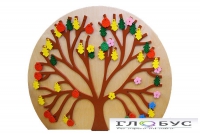 Декоративно-развивающая панель «Времена года» - «globural.ru» - Рузаевка