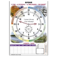 Время. Комплект.  - «globural.ru» - Рузаевка