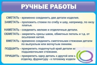 Стенд "Ручные работы" - «globural.ru» - Рузаевка
