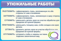 Стенд "Утюжильные работы" - «globural.ru» - Рузаевка