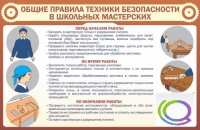 Стенд "Общие правила ТБ в школьных мастерских" - «globural.ru» - Рузаевка