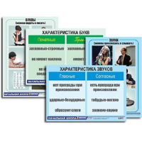 Модель-аппликация "Ступени к грамоте. Звуки и буквы русского языка" (ламинированная) - «globural.ru» - Рузаевка