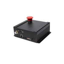 Ресурсный набор СУ РТК - «globural.ru» - Рузаевка