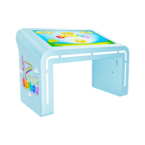 Детский стол Leo 27" - «globural.ru» - Рузаевка