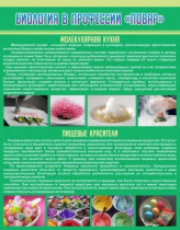 Стенд "Биология в профессии повар" - «globural.ru» - Рузаевка