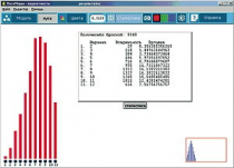 ЛогоМиры Вероятности. (Виртуальный конструктор по теории вероятности и статистике). - «globural.ru» - Рузаевка