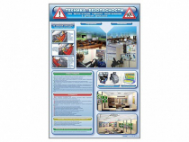 Стенд "Техника безопасности при эксплуатации учебного оборудования в детском автоклассе" - «globural.ru» - Рузаевка