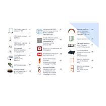 Комплект элементов трасс по компетенции «Эксплуатация БАС» - «globural.ru» - Рузаевка