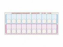 Панно демонстрационное магнитно-маркерное для изучения состава числа "Объекты, предназначенные для демонстрации последовательного пересчета от 0 до 10; от 0 до 20" + комплект тематических магнитов КМ-7 - «globural.ru» - Рузаевка