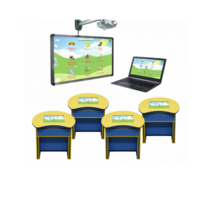 Интерактивный класс для ДОУ (4 парты) - «globural.ru» - Рузаевка