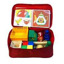 Диагностика познавательного развития детей раннего возраста (методика Е. А. Стребелевой) - «globural.ru» - Рузаевка