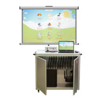 Мобильный компьютерный класс, ноутбуки (5+1) - «globural.ru» - Рузаевка