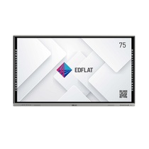 Интерактивная панель Edflat серия CT 75" - «globural.ru» - Рузаевка