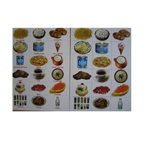 Английское лото "Еда" - «globural.ru» - Рузаевка