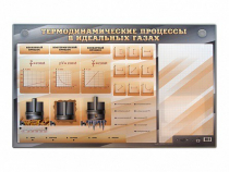 Электромеханический стенд "Термодинамические процессы в идеальных газах" с маркерными полями - «globural.ru» - Рузаевка