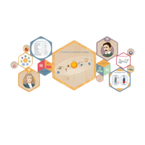 «Стендум - Физика» - набор информационно-методических панелей (14 шт.) - «globural.ru» - Рузаевка