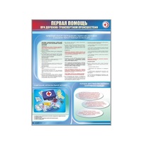 Стенды "Первая помощь при дорожно-транспортном происшествии" - «globural.ru» - Рузаевка