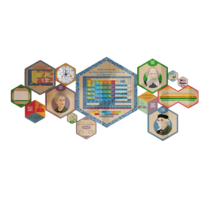 «Стендум - Химия» - набор информационно-методических панелей (14 шт.) - «globural.ru» - Рузаевка