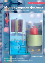 Интерактивные плакаты. Молекулярная физика. Часть 1. Программно-методический комплекс - «globural.ru» - Рузаевка
