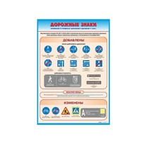 Стенд "Дорожные знаки: изменения в Правилах дорожного движения РФ" - «globural.ru» - Рузаевка