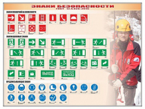 Базовый комплект светового оборудования "Знаки безопасности" (ГОСТ 12.4.026.-2001) - «globural.ru» - Рузаевка