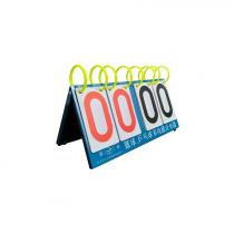 Табло перекидное счетное малое 4 цифры - «globural.ru» - Рузаевка